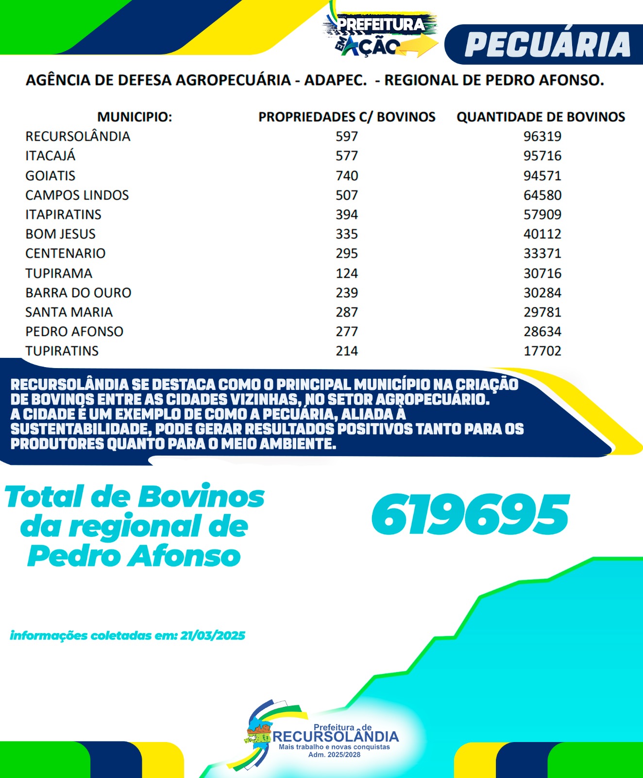 Informativo