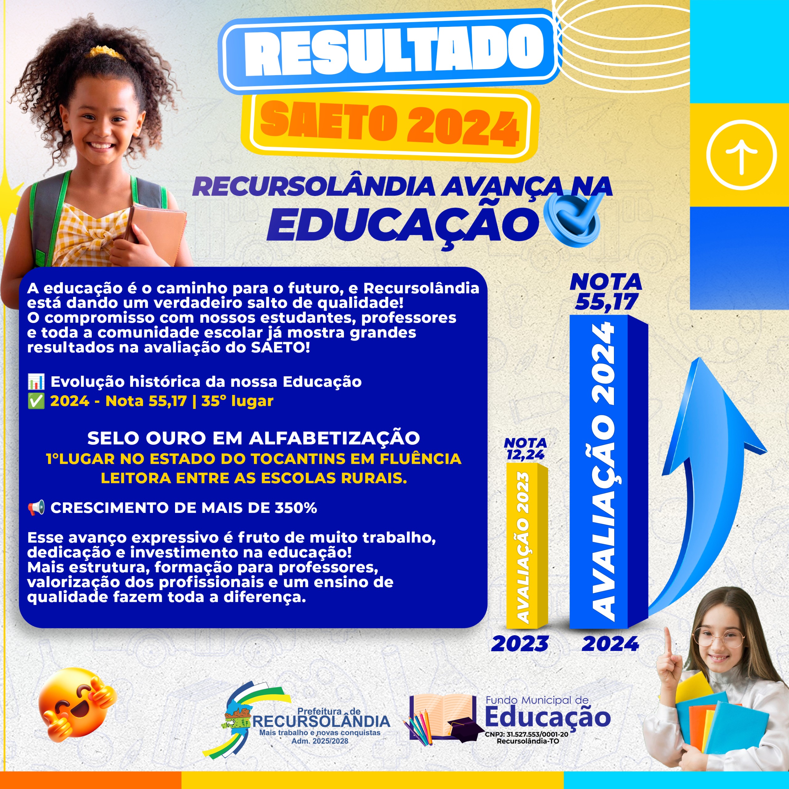 RESULTADO SAETO